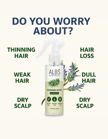 Rosemary Water – Helps in Scalp Health & Hair Growth (Pack of 2)