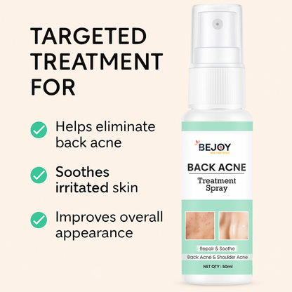 Back and Bum Acne Treatment Spray (Pack of 2)