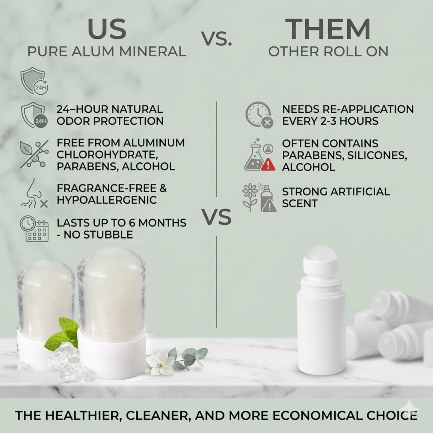 Alum Roll on for Underarms - Alum Deodorant Stick, Phitakri, Crystal Deo Roll on for Men and Women
