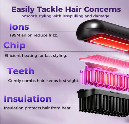 Cordless Hair Straightener Comb - Portable Styling Comb
